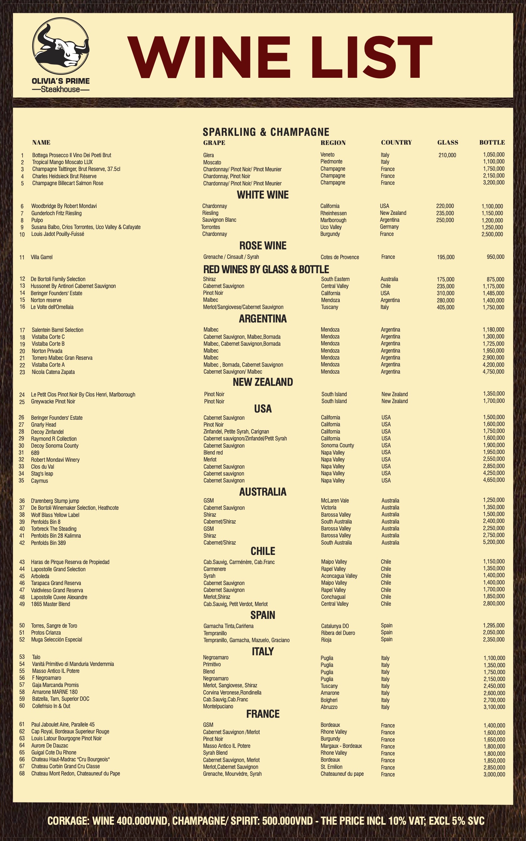 Wine Menu Olivia's Prime Steakhouse